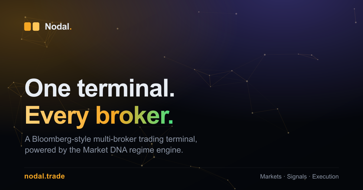 Nodal: One terminal. Every broker. A multi-broker trading terminal with Market DNA. Markets, signals and execution.